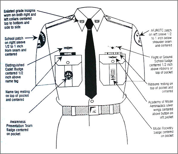 Uniform Wear and Ribbons - AL-935 JROTC